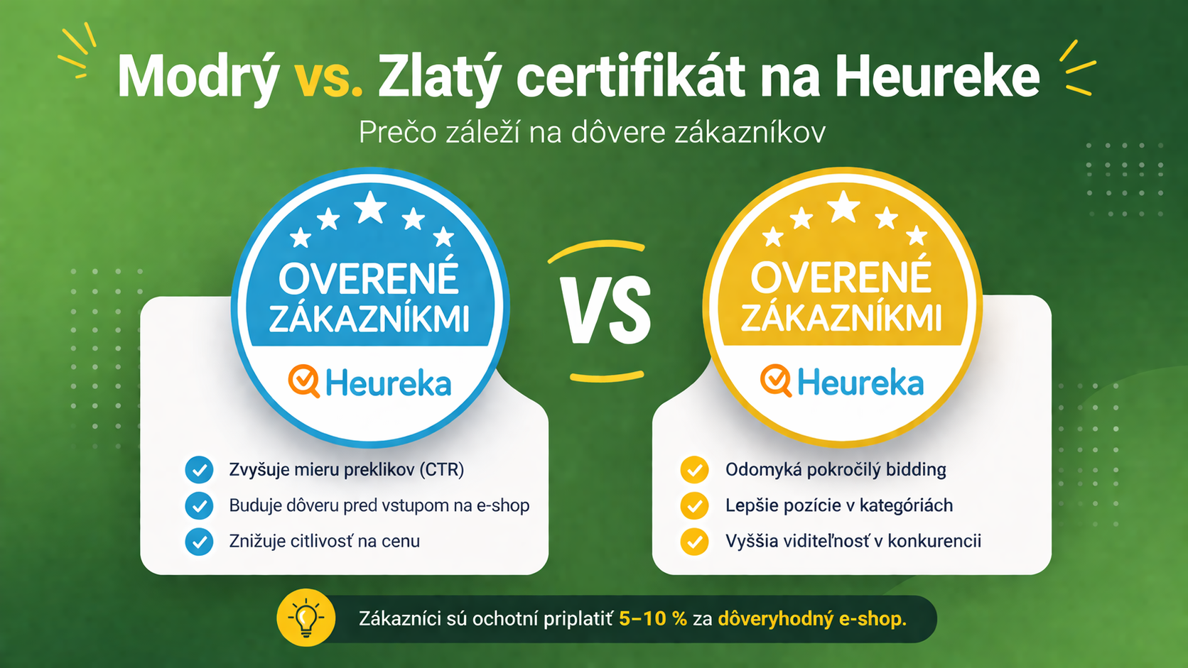 modry_vs_zlaty_certifikat_heureka