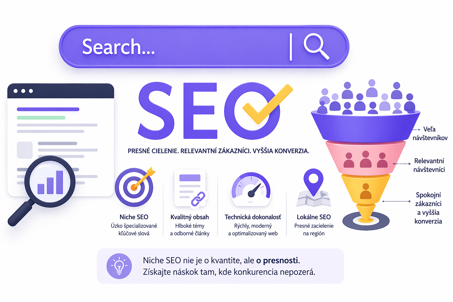 niche_seo