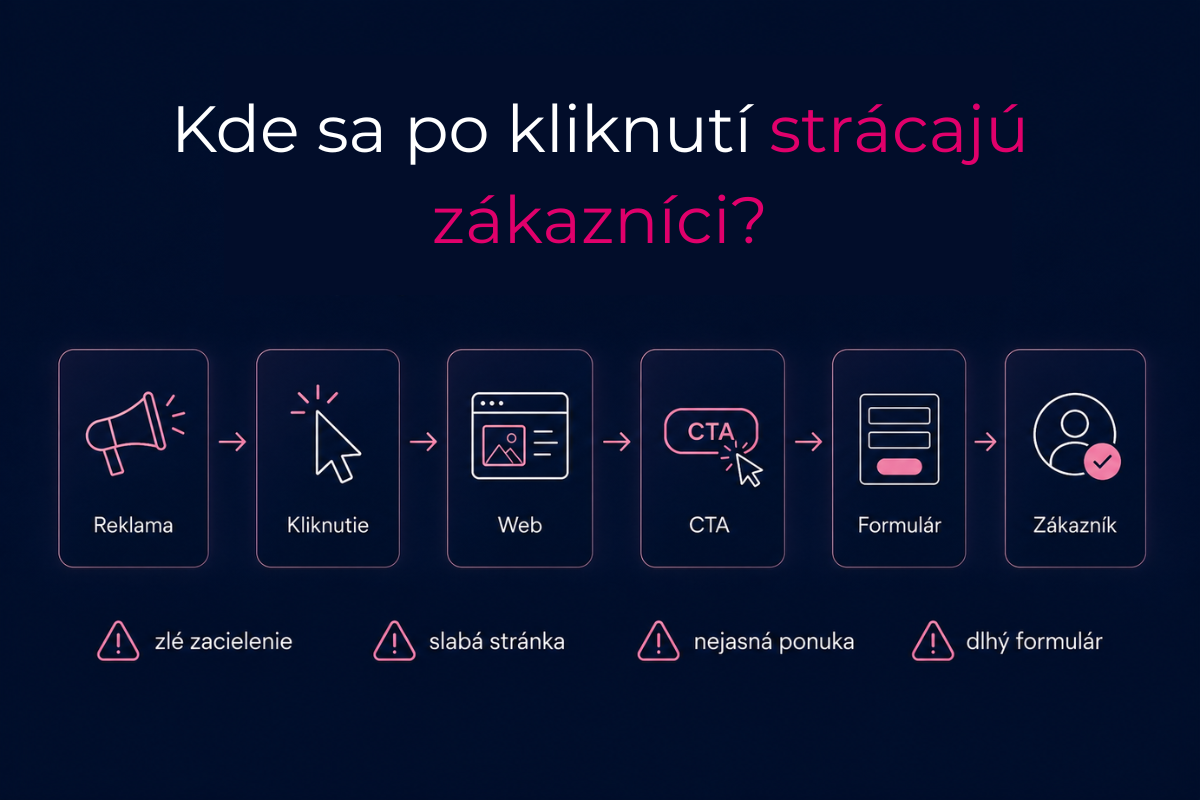 kde_sa_stracaju_zakaznici