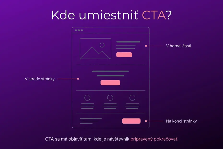 kde_umiestnit_cta