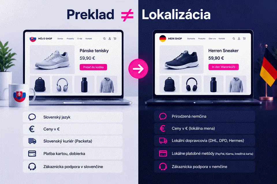 preklad_nie_je_lokalizacia
